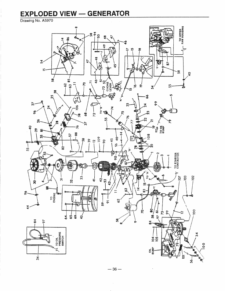 Generac 0661-4 User Manual | Page 38 / 48