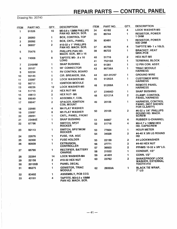 Repair parts — control panel | Generac 0661-4 User Manual | Page 43 / 48