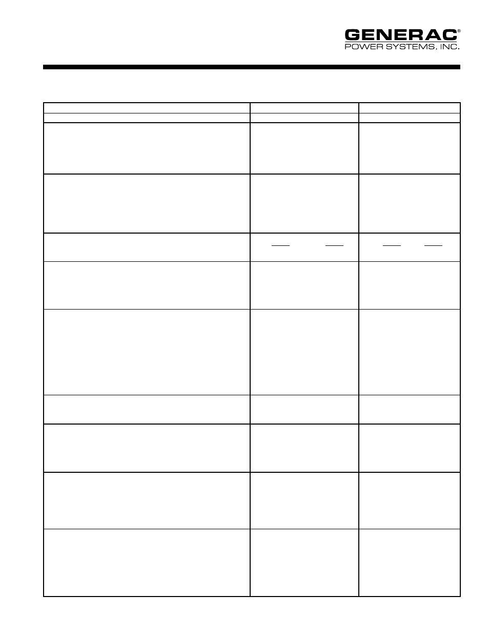 Operating data | Generac GR160 User Manual | Page 3 / 4