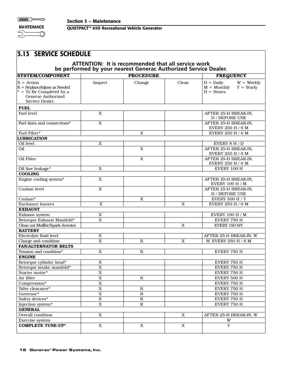 13 service schedule | Generac 004614-1 User Manual | Page 18 / 68