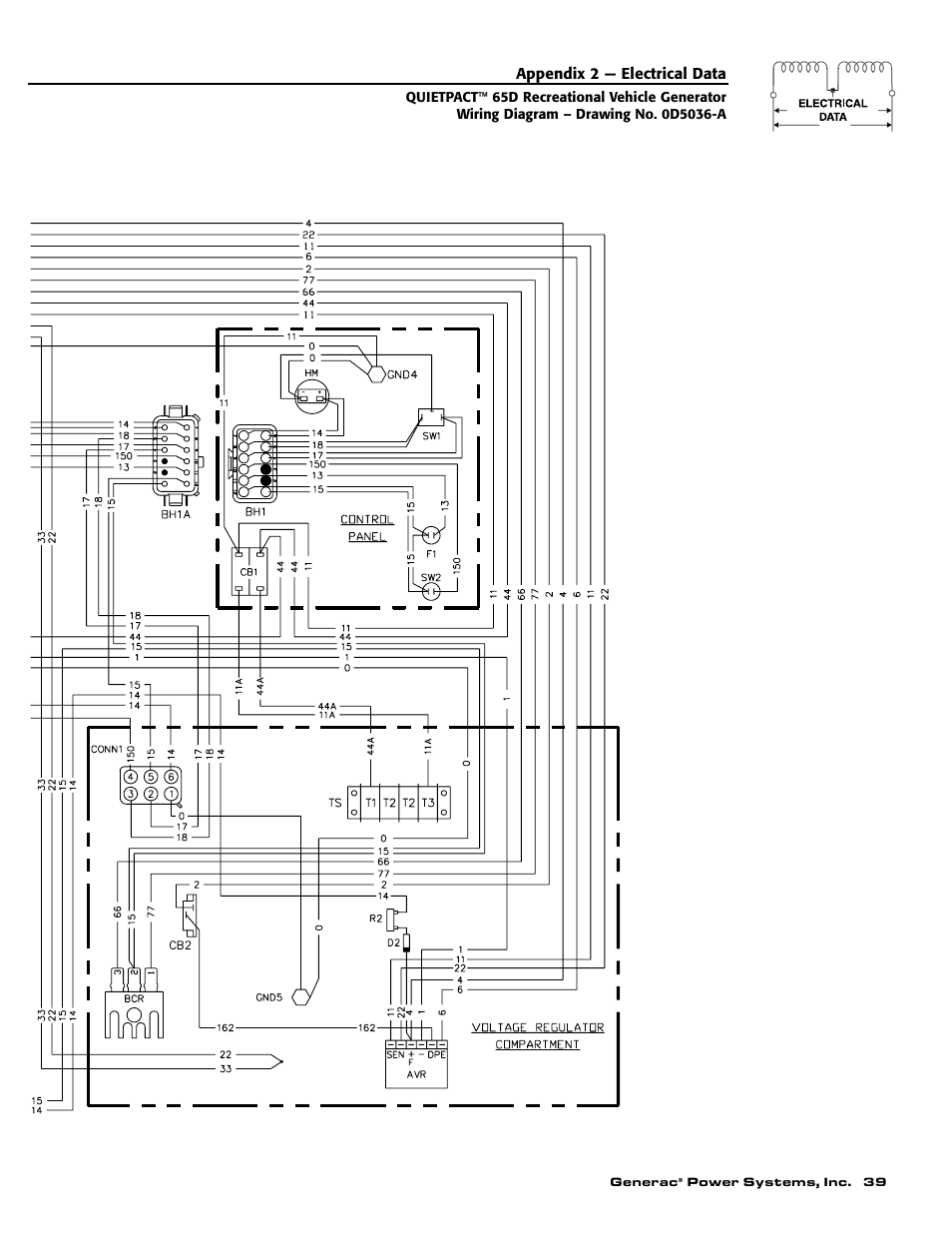 Generac 004614-1 User Manual | Page 41 / 68