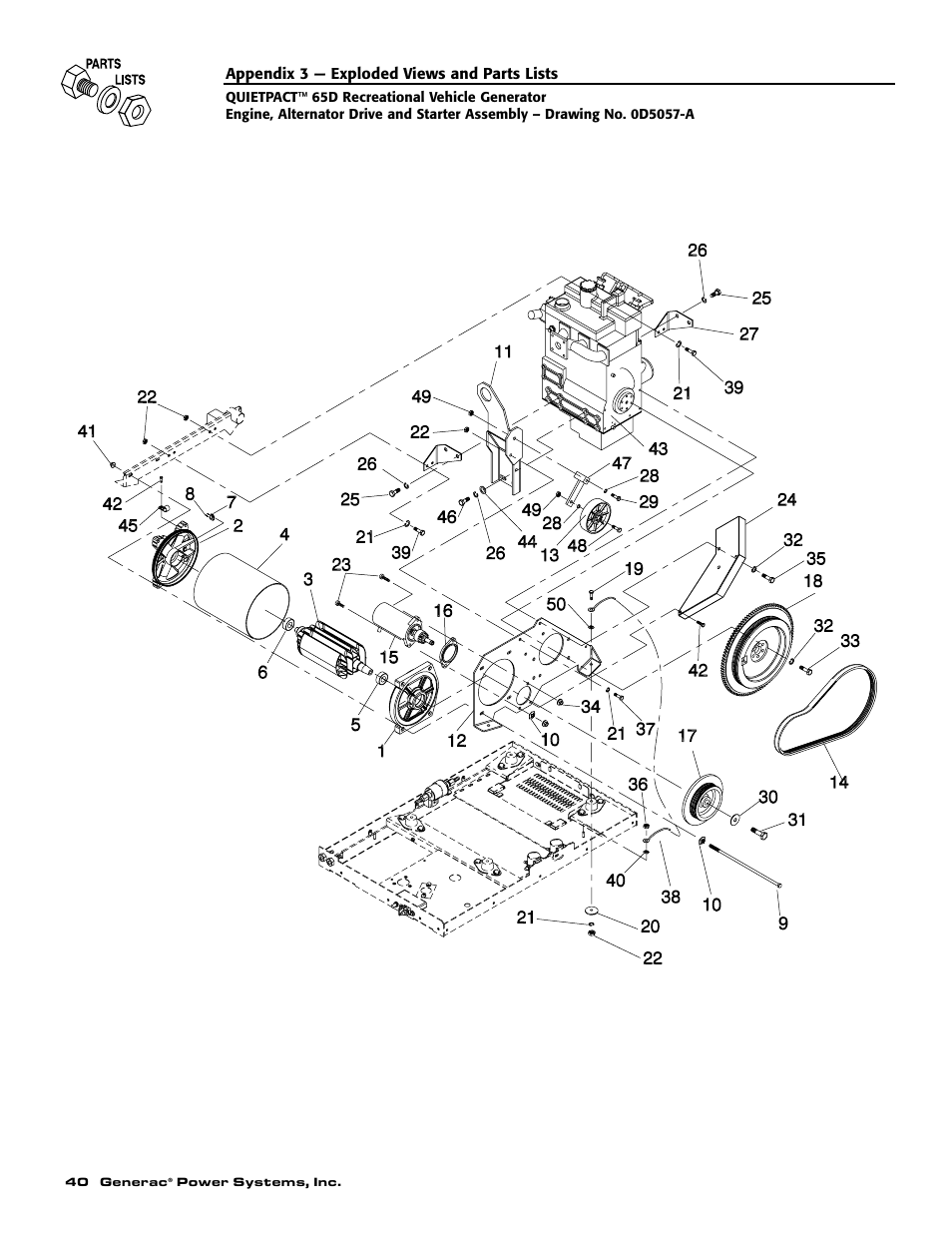 Generac 004614-1 User Manual | Page 42 / 68