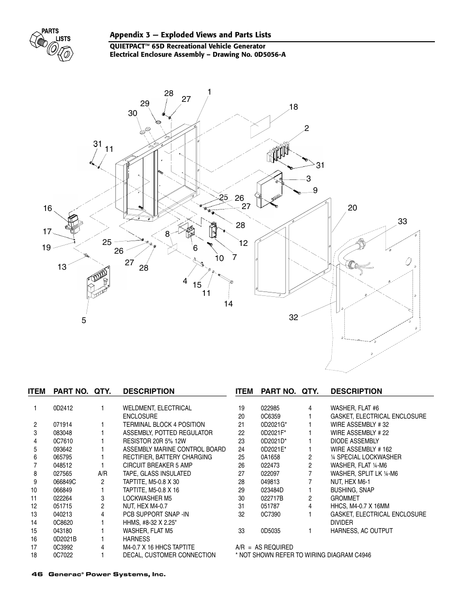 Generac 004614-1 User Manual | Page 48 / 68