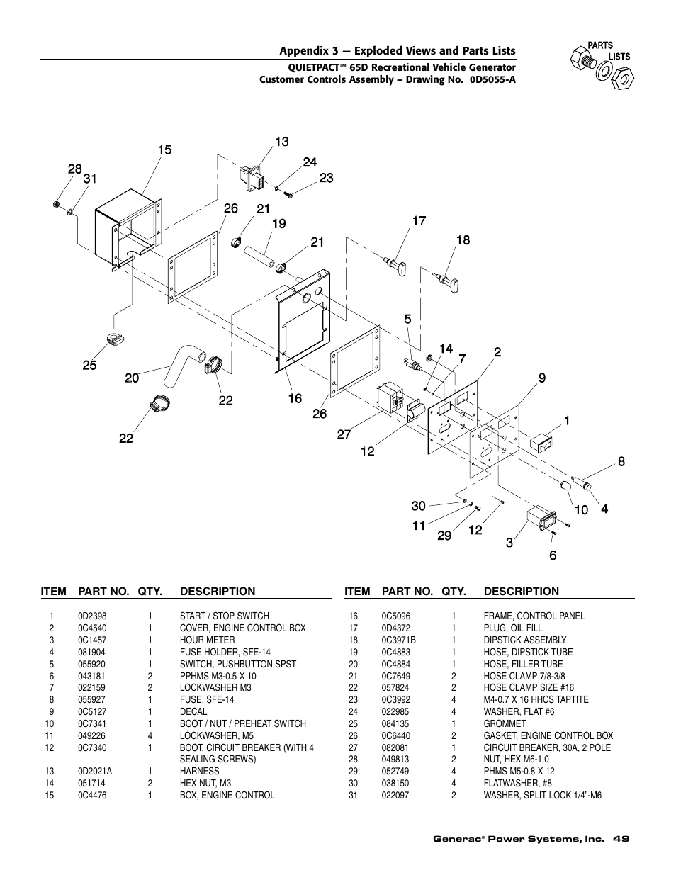 Generac 004614-1 User Manual | Page 51 / 68