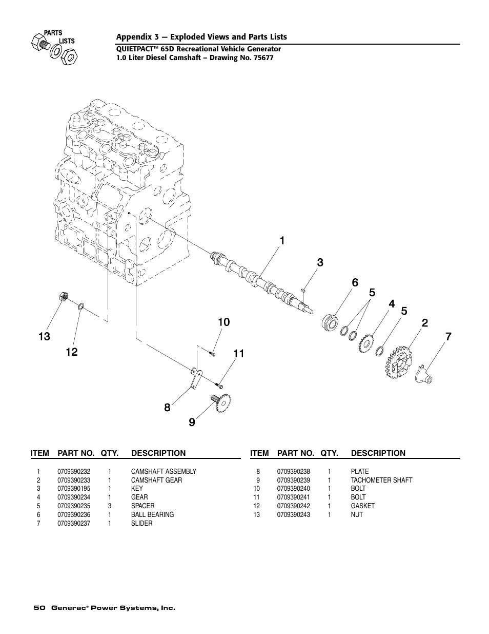Generac 004614-1 User Manual | Page 52 / 68
