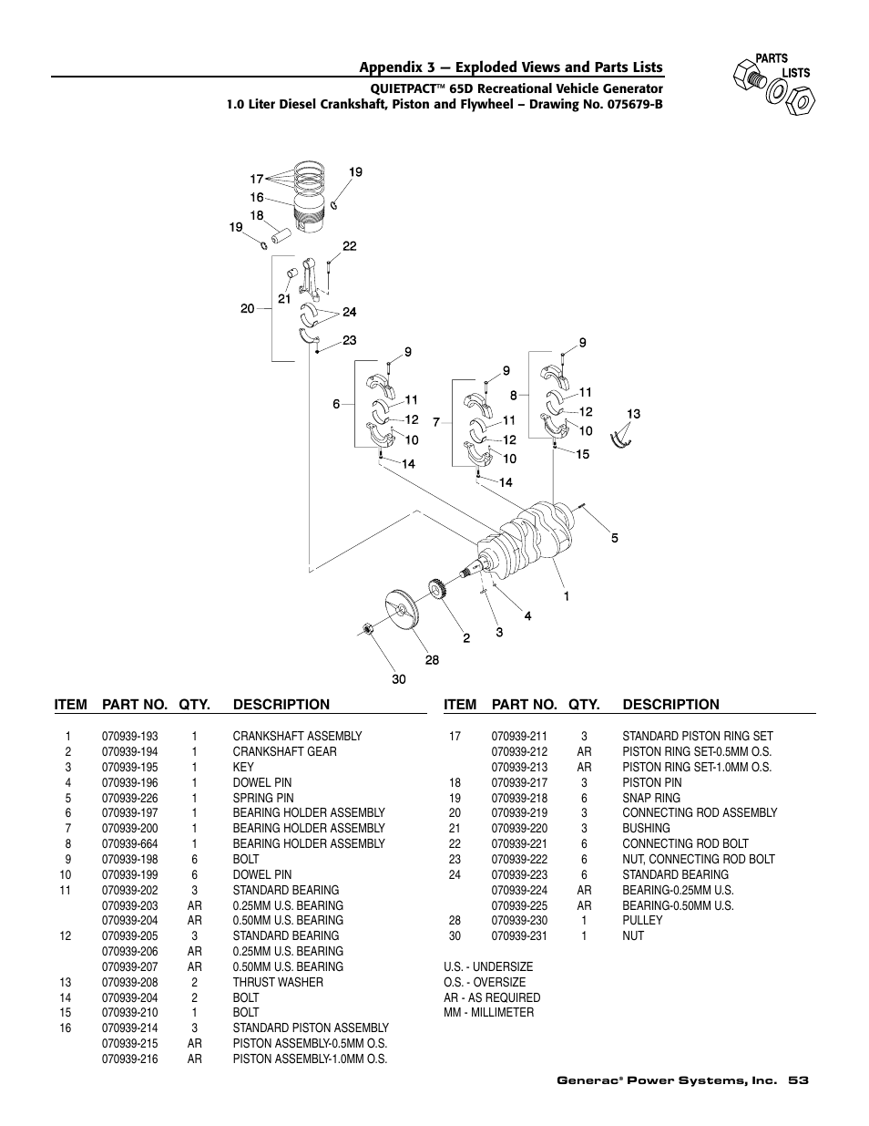 Generac 004614-1 User Manual | Page 55 / 68