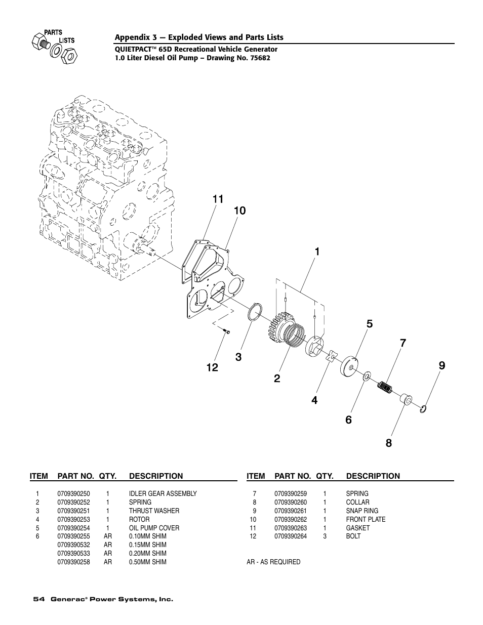Generac 004614-1 User Manual | Page 56 / 68