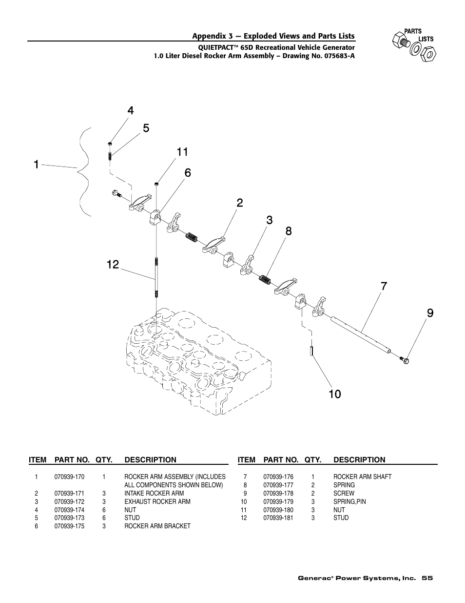 Generac 004614-1 User Manual | Page 57 / 68