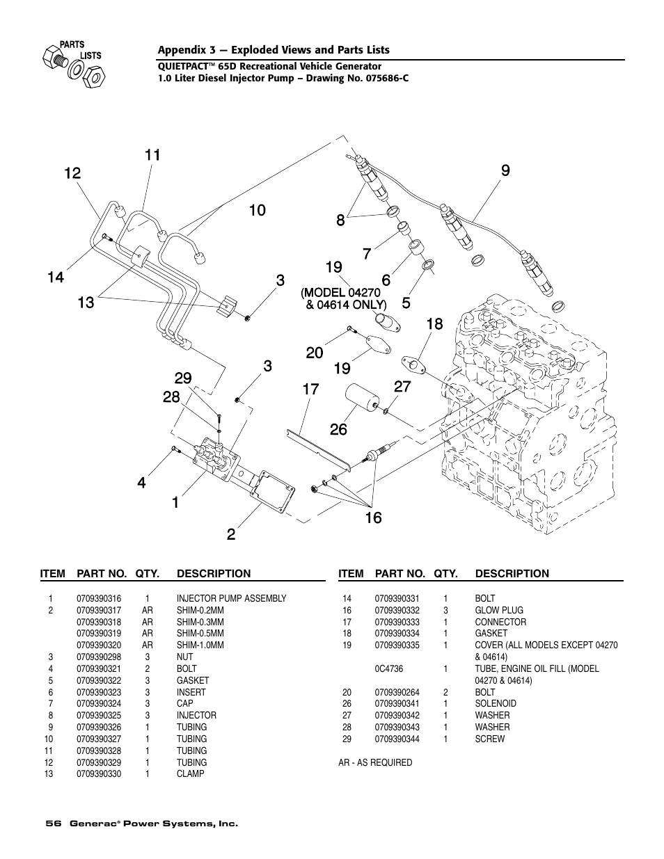 Generac 004614-1 User Manual | Page 58 / 68