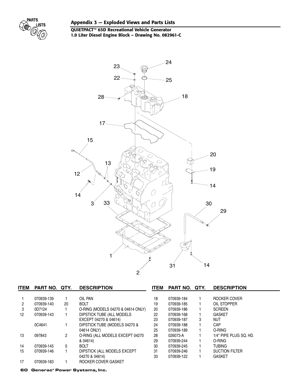 Generac 004614-1 User Manual | Page 62 / 68