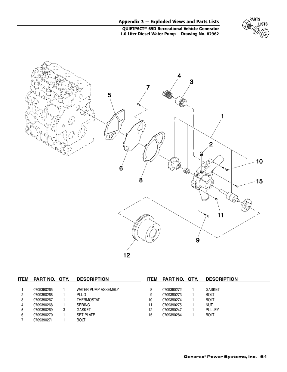 Generac 004614-1 User Manual | Page 63 / 68