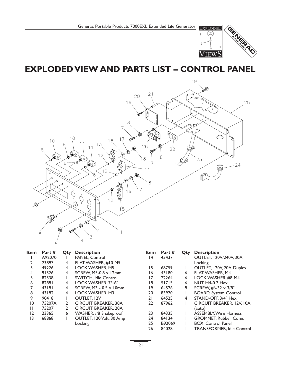 Exploded view and parts list – control panel | Generac 7000exl User Manual | Page 21 / 24