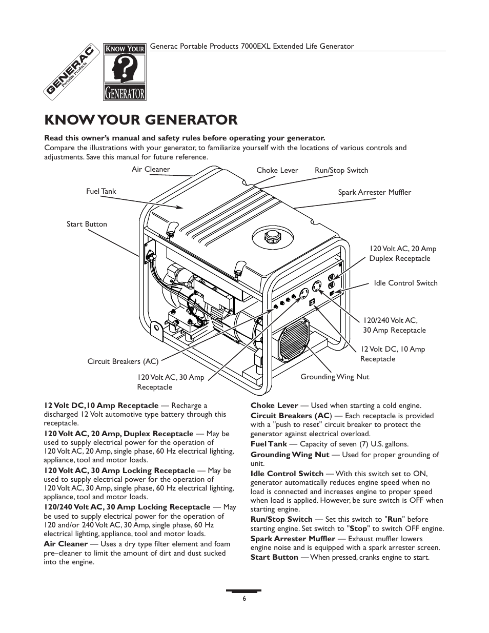 Know your generator | Generac 7000exl User Manual | Page 6 / 24
