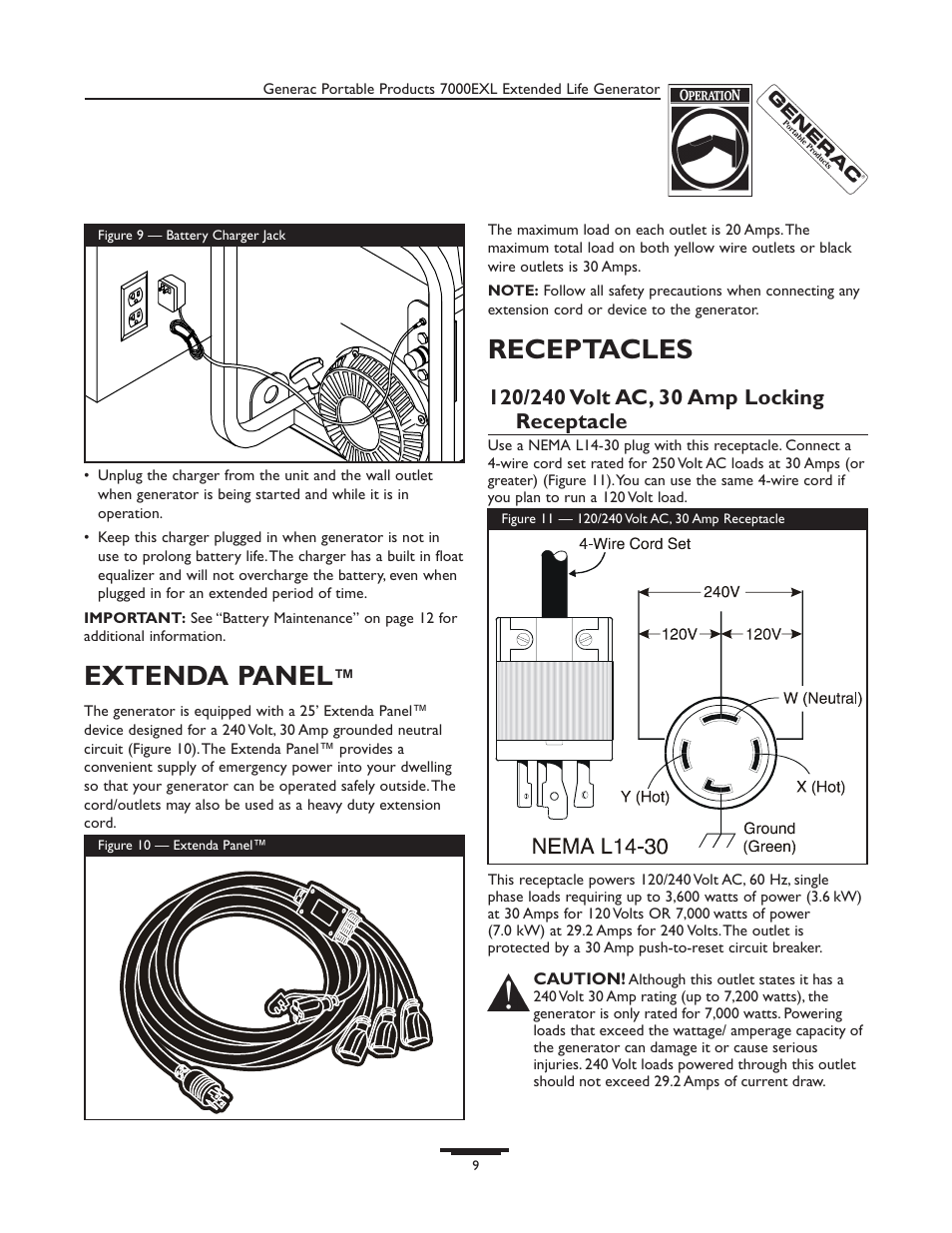 Extenda panel, Receptacles | Generac 7000exl User Manual | Page 9 / 24