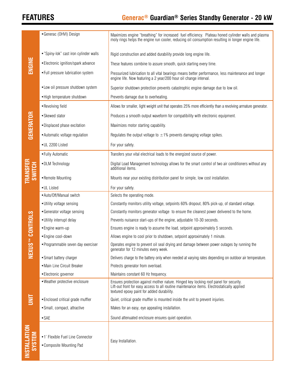 Features, Generac, Guardian | Series standby generator - 20 kw | Generac 005875-1 User Manual | Page 2 / 5