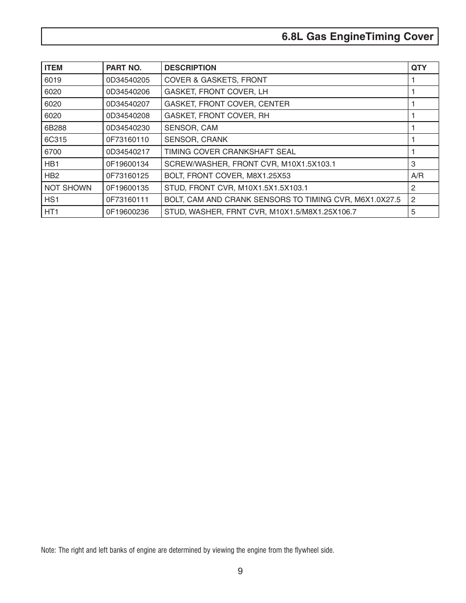 8l gas enginetiming cover | Generac 0H0923PMNL User Manual | Page 11 / 32