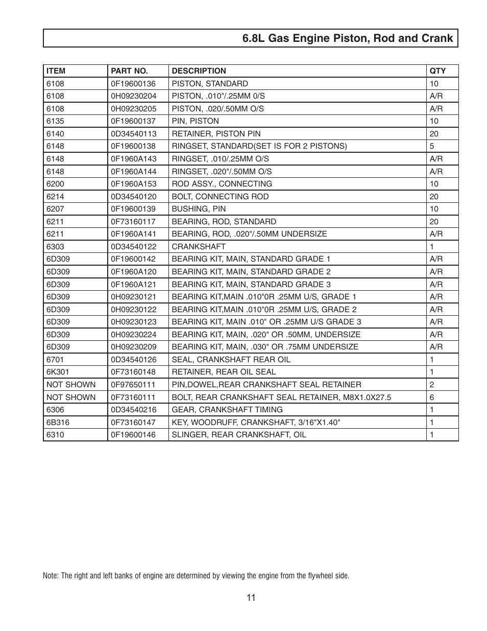 8l gas engine piston, rod and crank | Generac 0H0923PMNL User Manual | Page 13 / 32