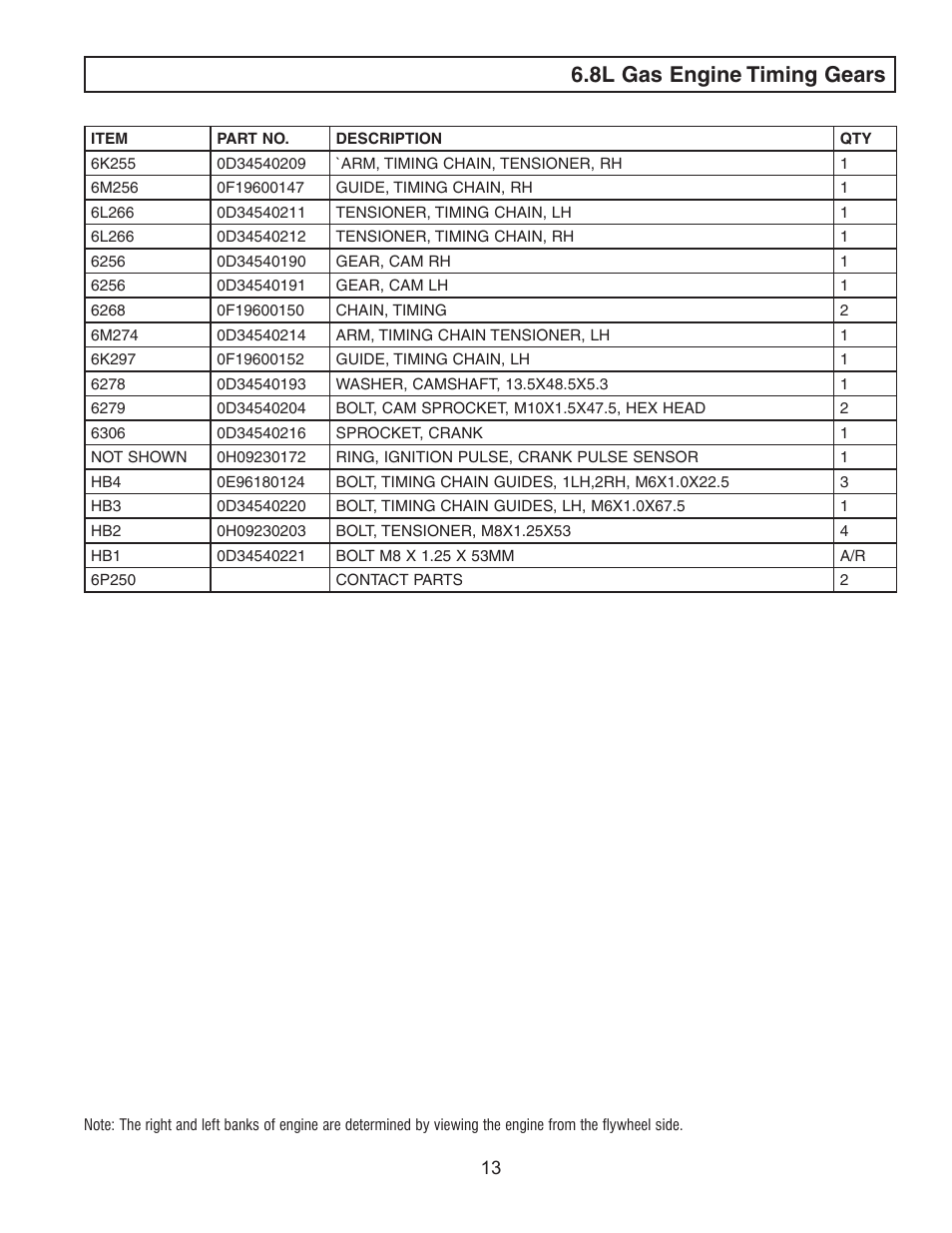 8l gas engine timing gears | Generac 0H0923PMNL User Manual | Page 15 / 32