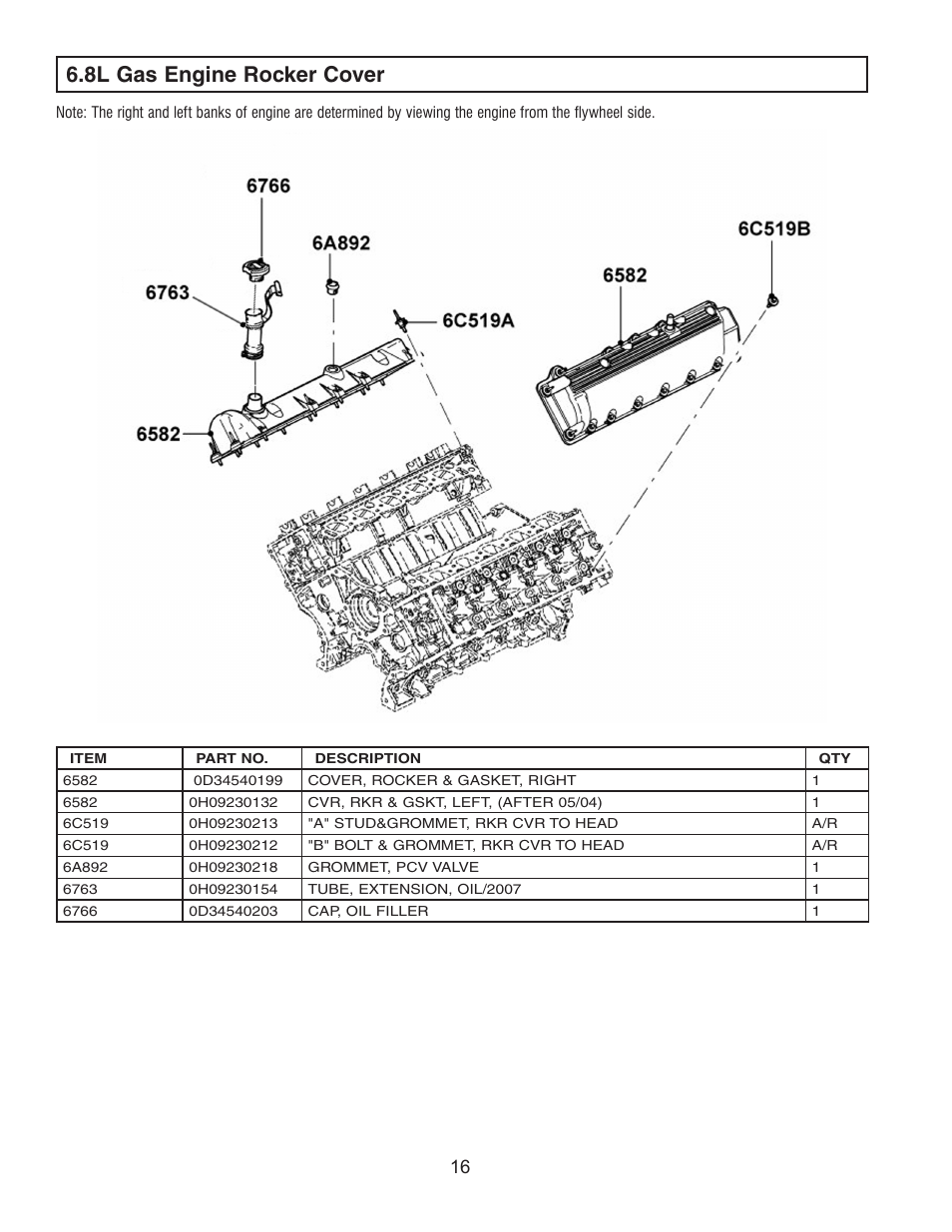 8l gas engine rocker cover | Generac 0H0923PMNL User Manual | Page 18 / 32