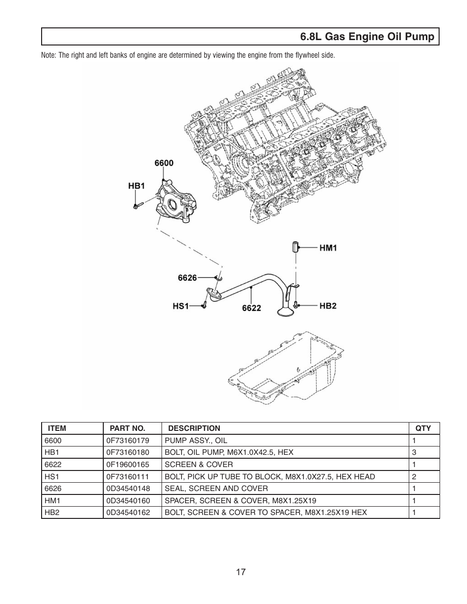 8l gas engine oil pump | Generac 0H0923PMNL User Manual | Page 19 / 32