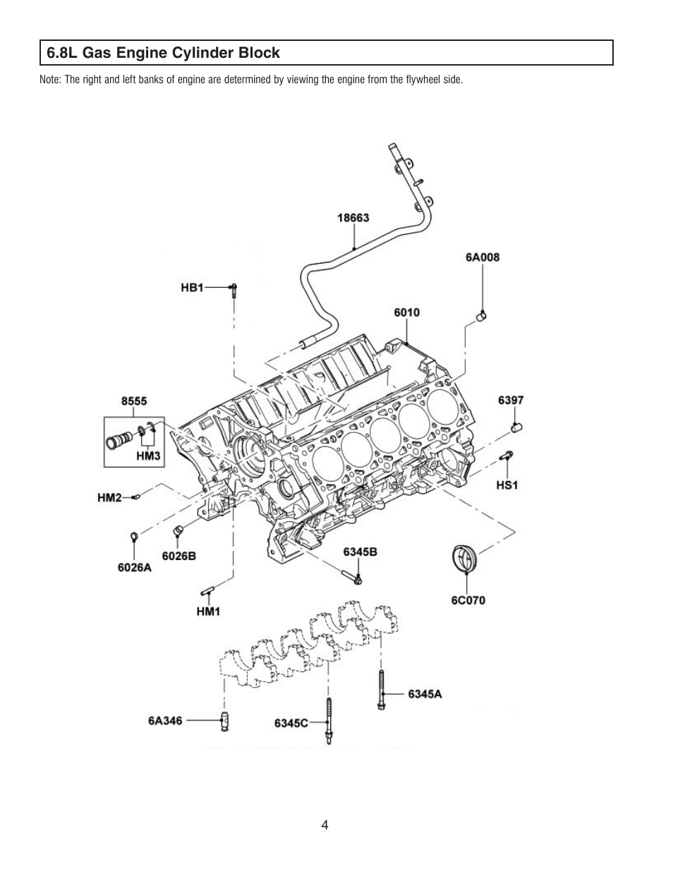 8l gas engine cylinder block | Generac 0H0923PMNL User Manual | Page 6 / 32