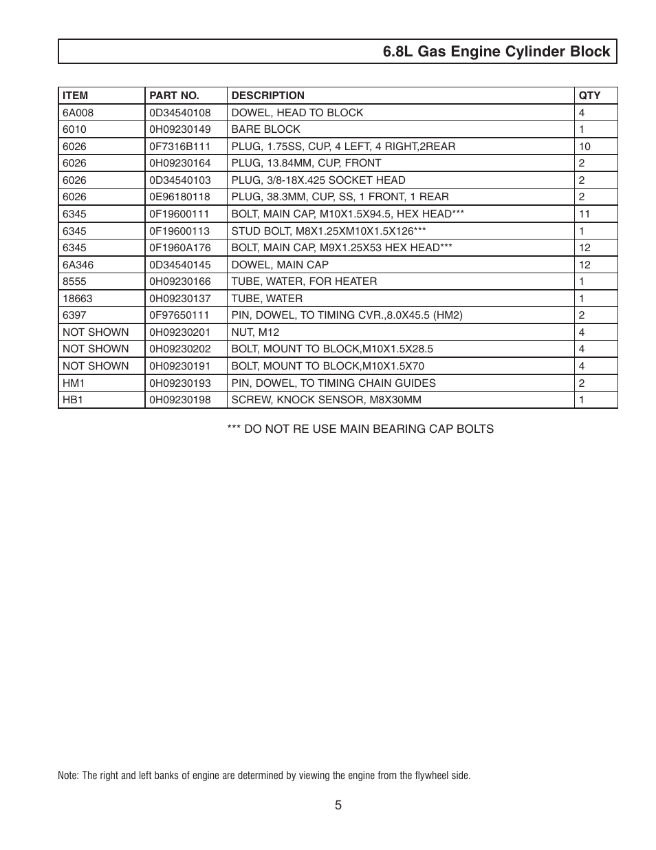 8l gas engine cylinder block | Generac 0H0923PMNL User Manual | Page 7 / 32