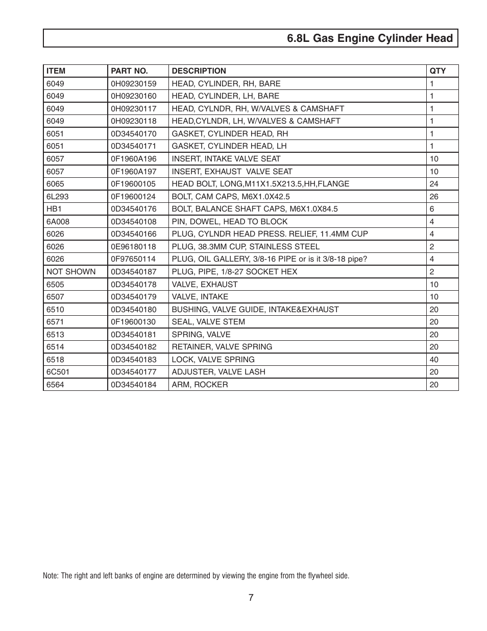 8l gas engine cylinder head | Generac 0H0923PMNL User Manual | Page 9 / 32