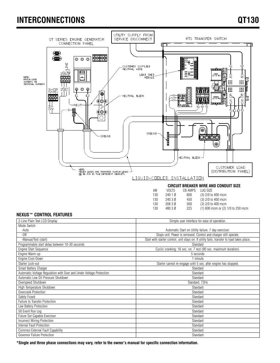 Interconnections, Qt130 | Generac Liquid-Cooled Engine Generator Sets Model QT130 (Bisque) User Manual | Page 4 / 6