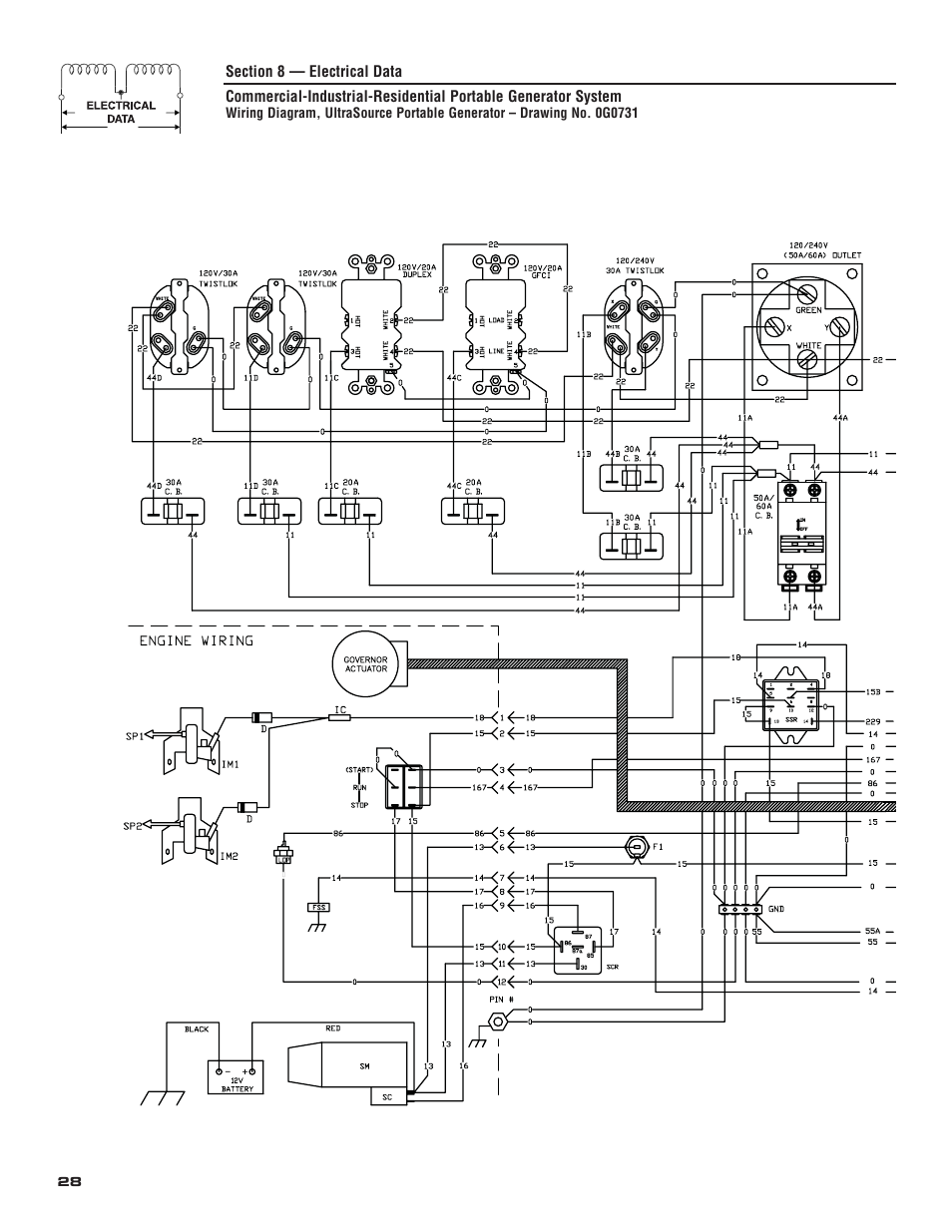 Engine wiring | Generac 004583-0 User Manual | Page 30 / 48