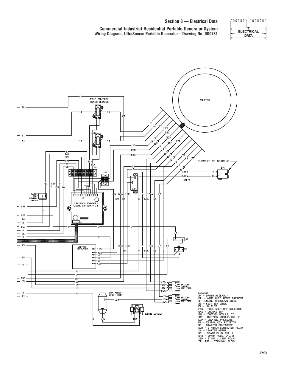 Engine wiring | Generac 004583-0 User Manual | Page 31 / 48