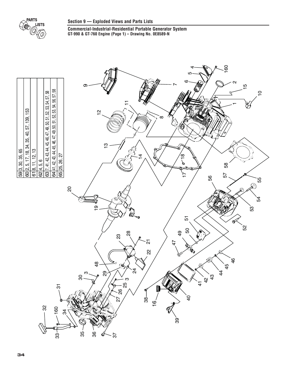 Generac 004583-0 User Manual | Page 36 / 48