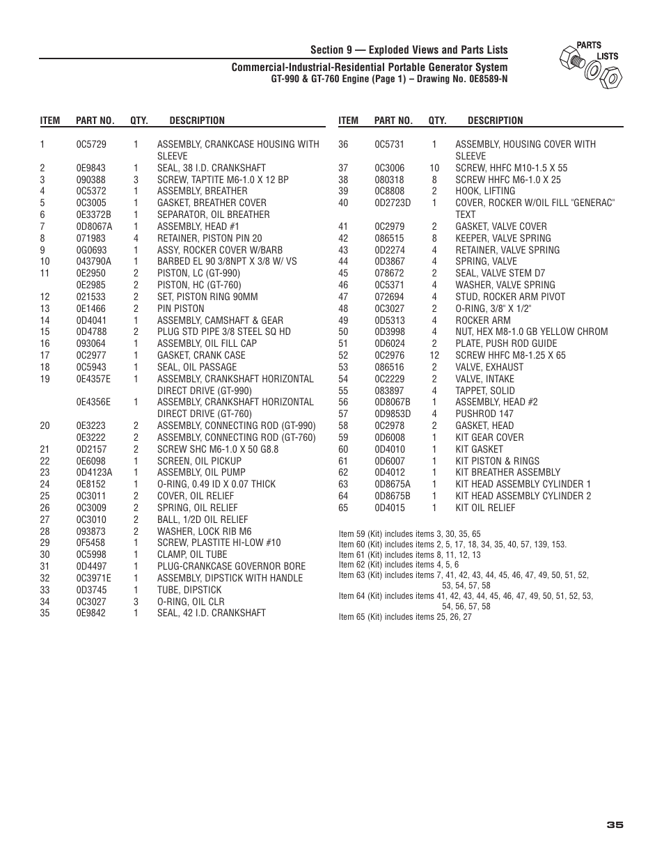 Generac 004583-0 User Manual | Page 37 / 48