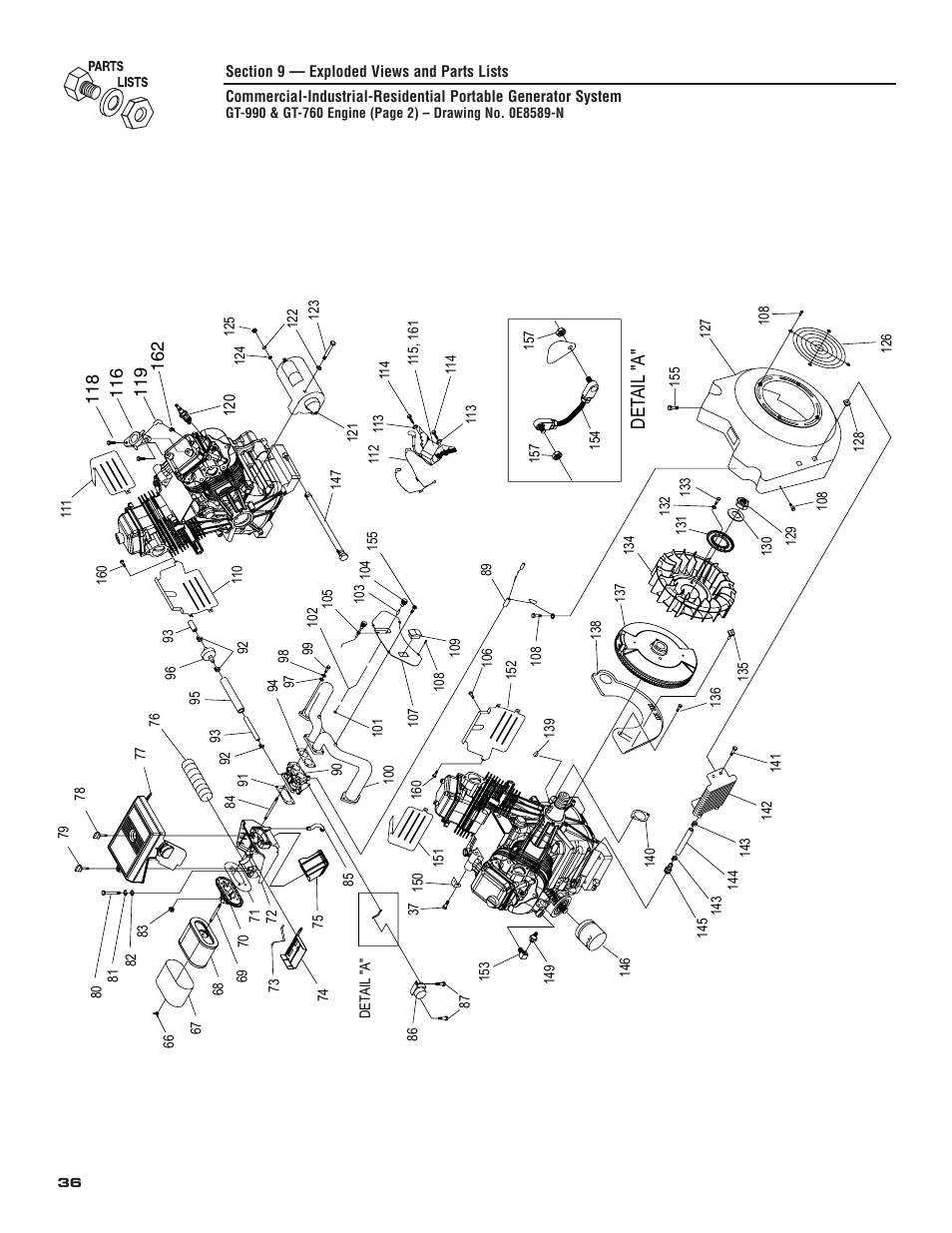 Det ail "a | Generac 004583-0 User Manual | Page 38 / 48