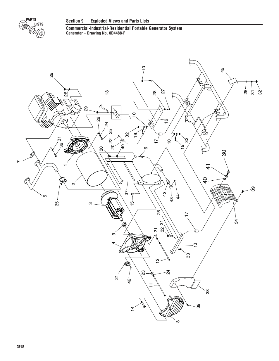 Generac 004583-0 User Manual | Page 40 / 48