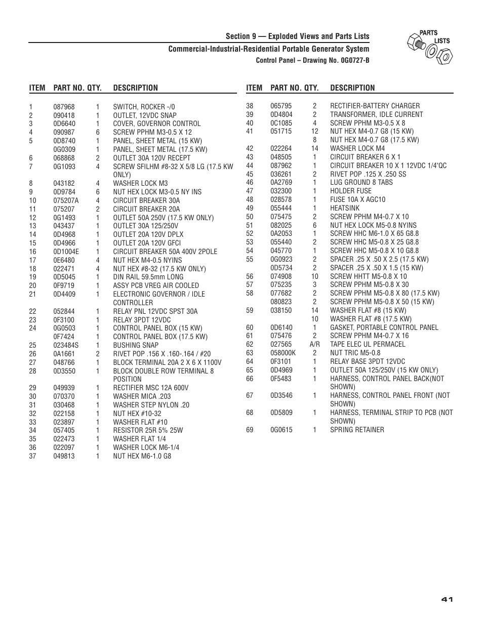 Generac 004583-0 User Manual | Page 43 / 48