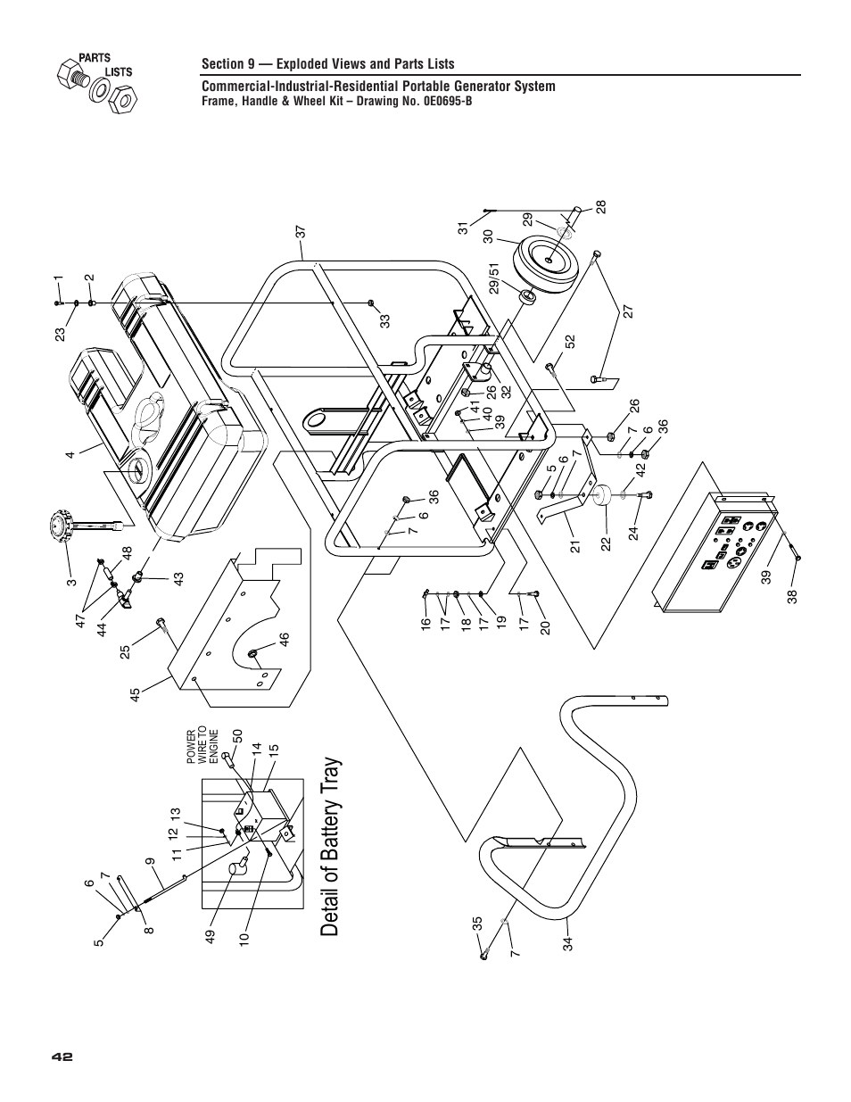 Detail of battery tray | Generac 004583-0 User Manual | Page 44 / 48