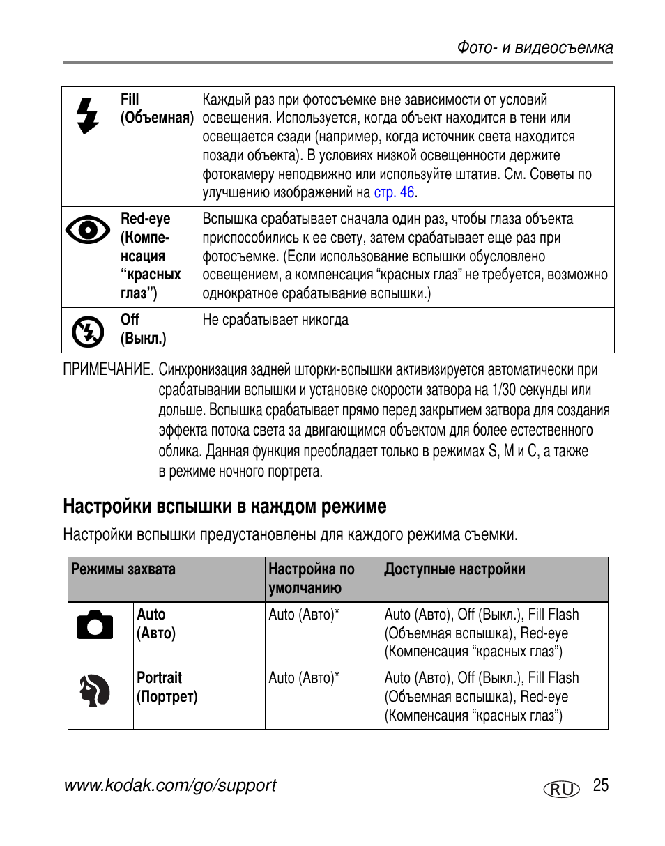 Настройки вспышки в каждом режиме | Kodak Z7590 User Manual | Page 35 / 118