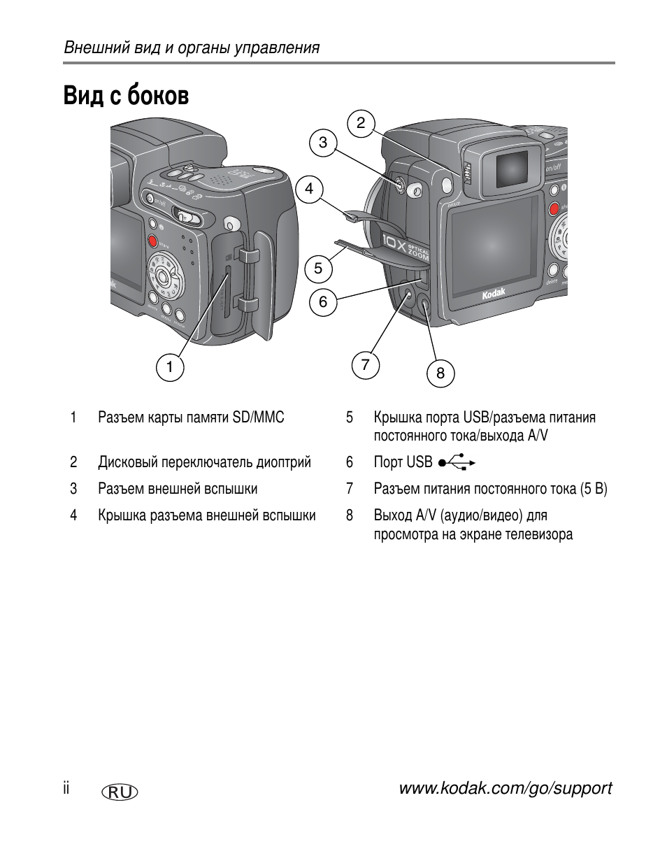 Kodak Z7590 User Manual | Page 4 / 118