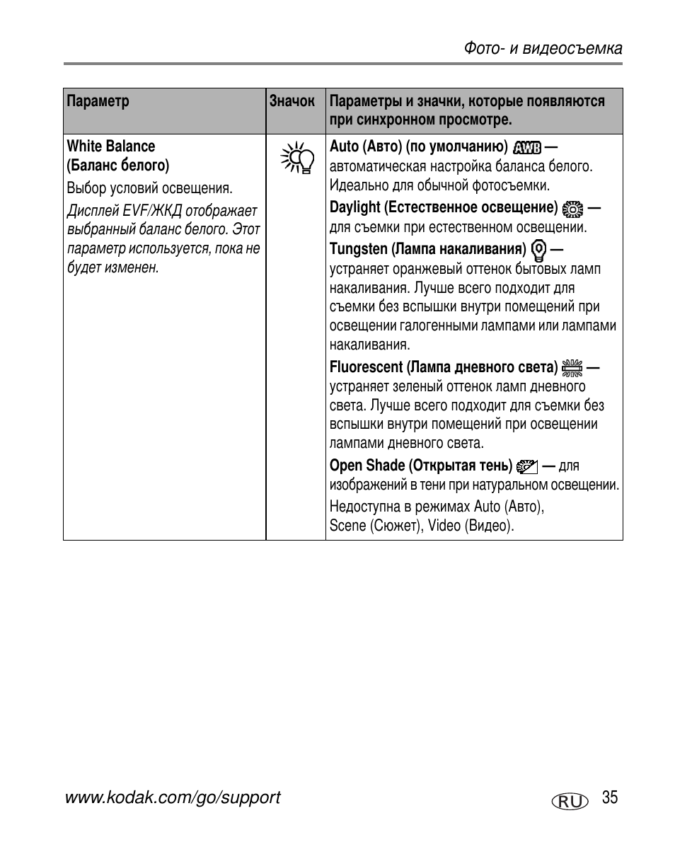 Kodak Z7590 User Manual | Page 45 / 118