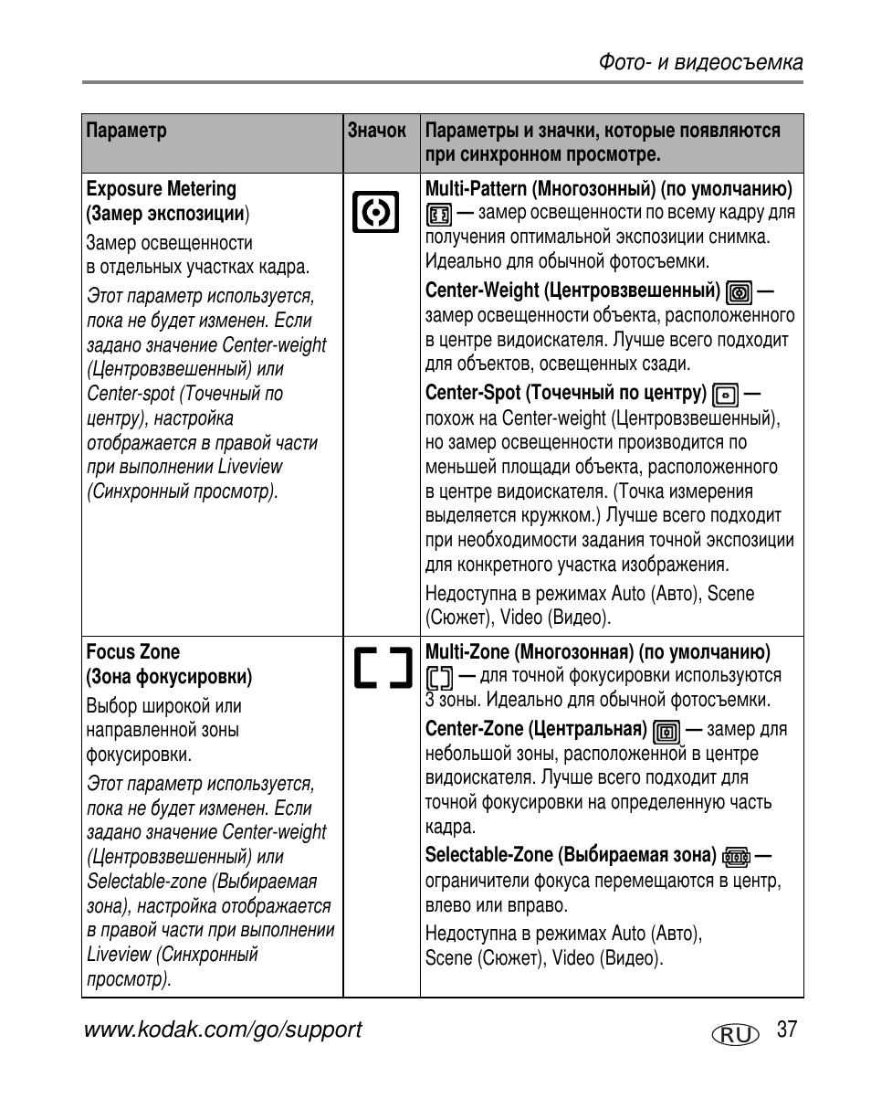 Kodak Z7590 User Manual | Page 47 / 118