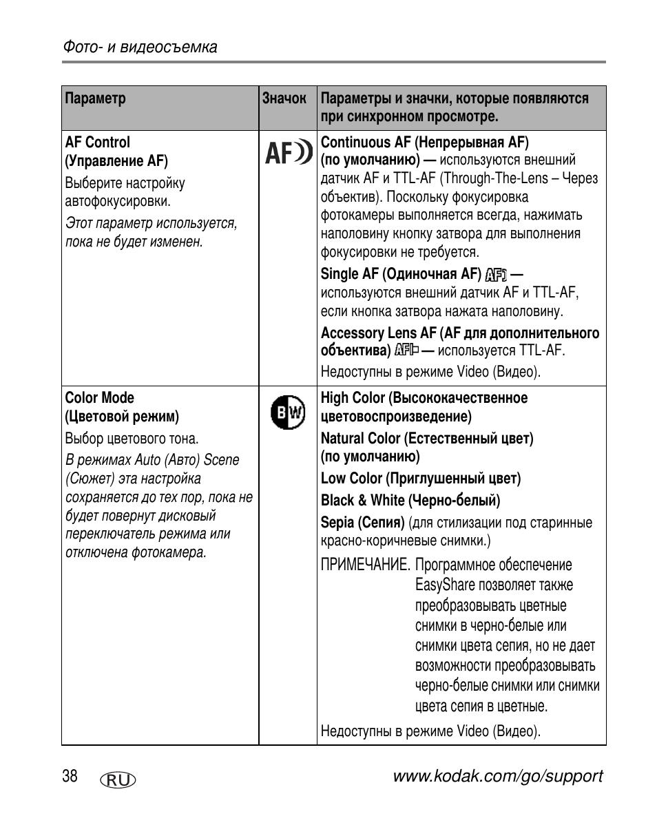 Kodak Z7590 User Manual | Page 48 / 118