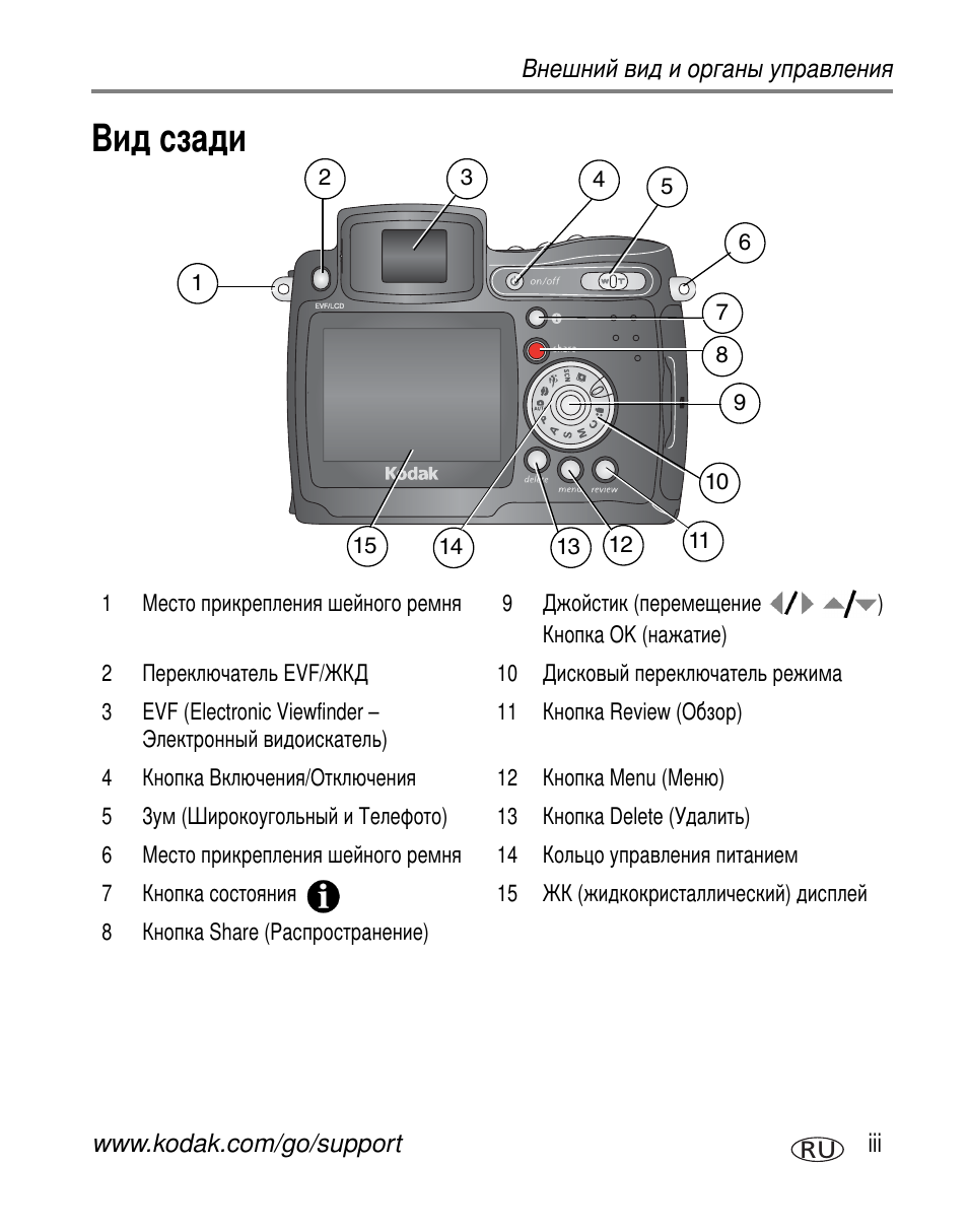 Kodak Z7590 User Manual | Page 5 / 118
