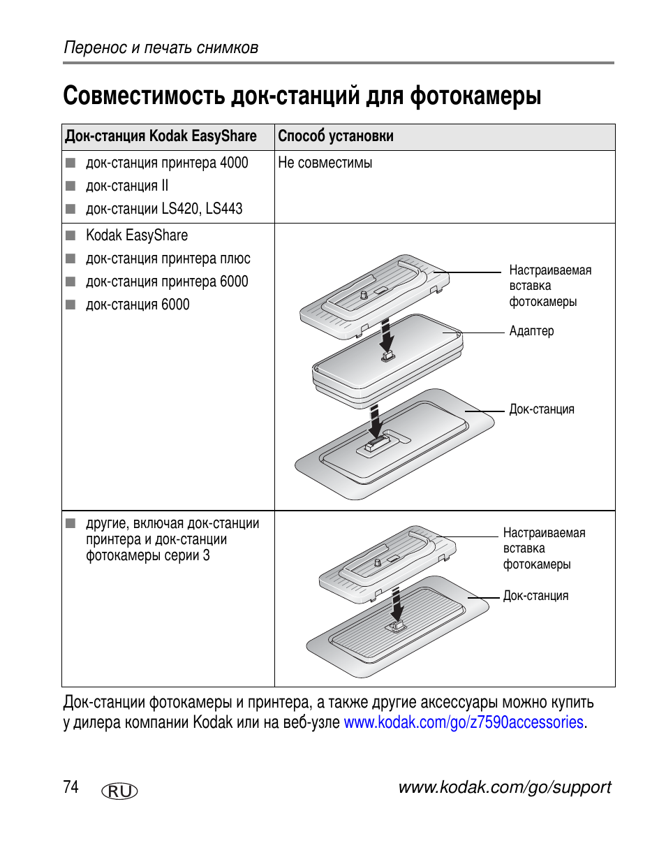 Совместимость док-станций для фотокамеры | Kodak Z7590 User Manual | Page 84 / 118