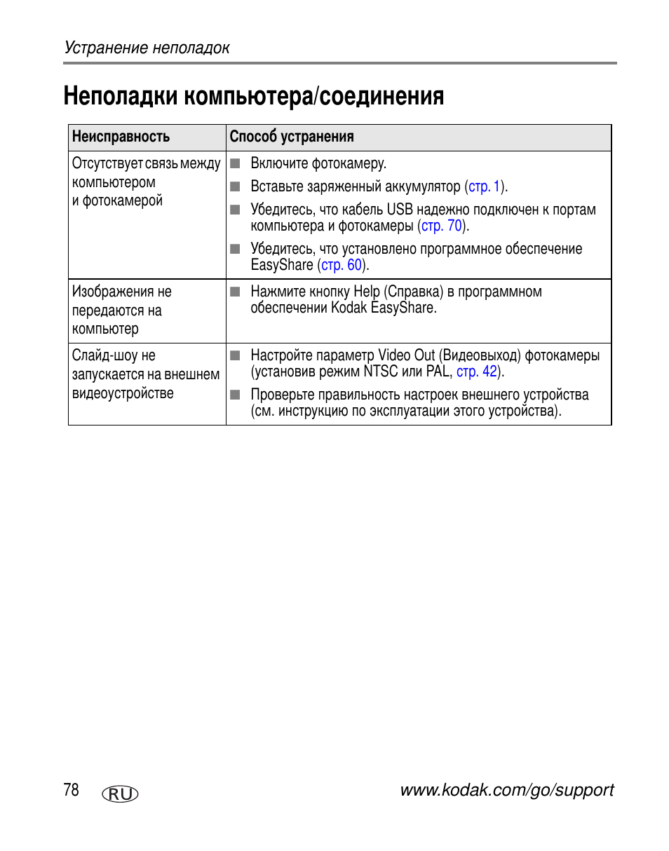 Неполадки компьютера/соединения | Kodak Z7590 User Manual | Page 88 / 118