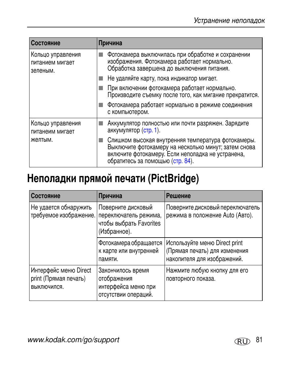 Неполадки прямой печати (pictbridge), Pictbridge) | Kodak Z7590 User Manual | Page 91 / 118