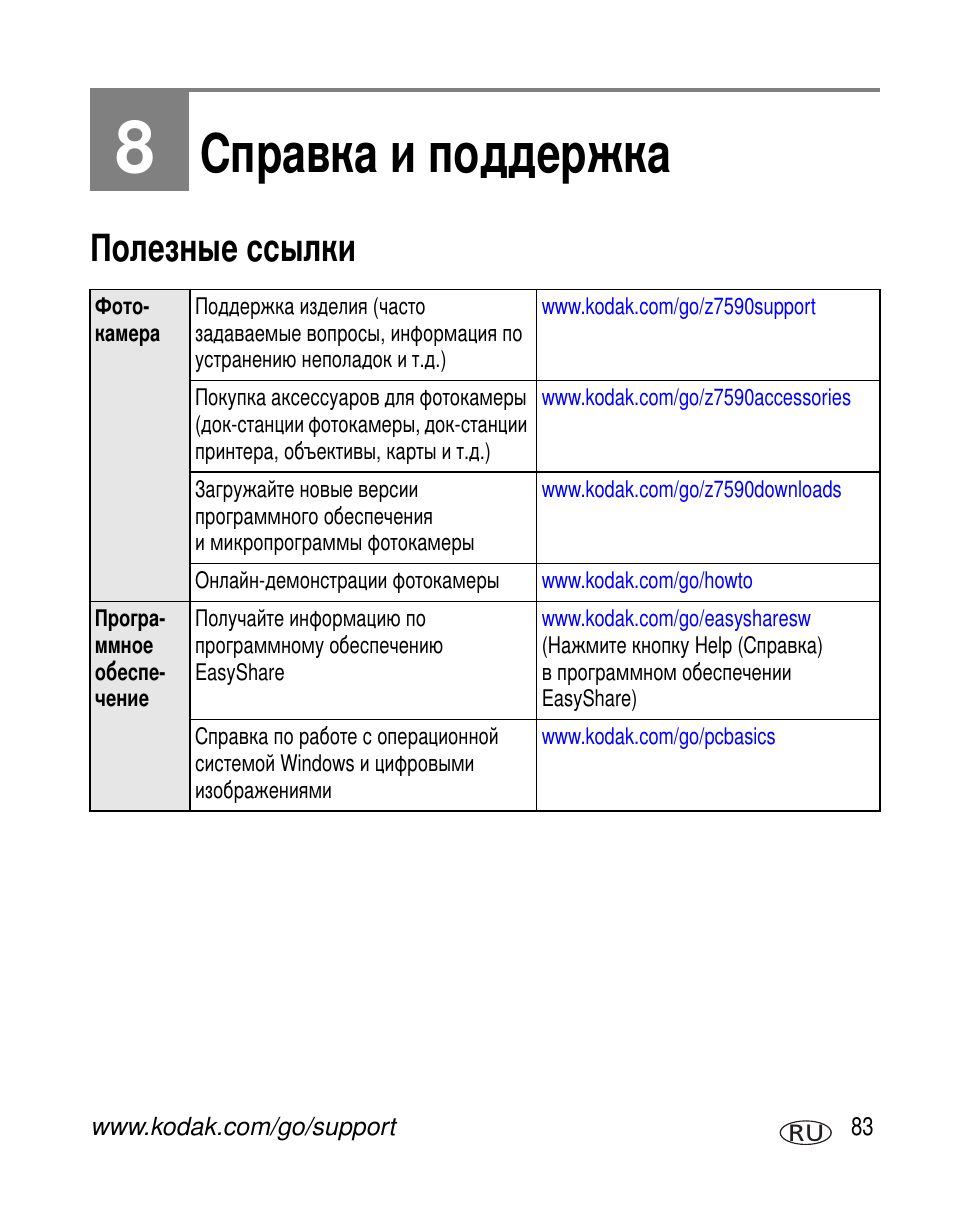 Справка и поддержка, Полезные ссылки | Kodak Z7590 User Manual | Page 93 / 118