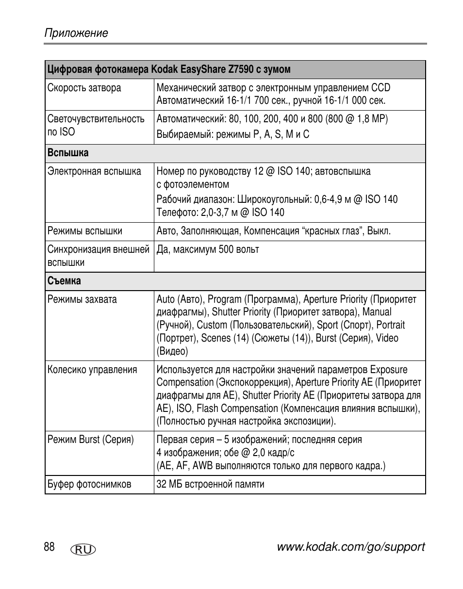 Kodak Z7590 User Manual | Page 98 / 118