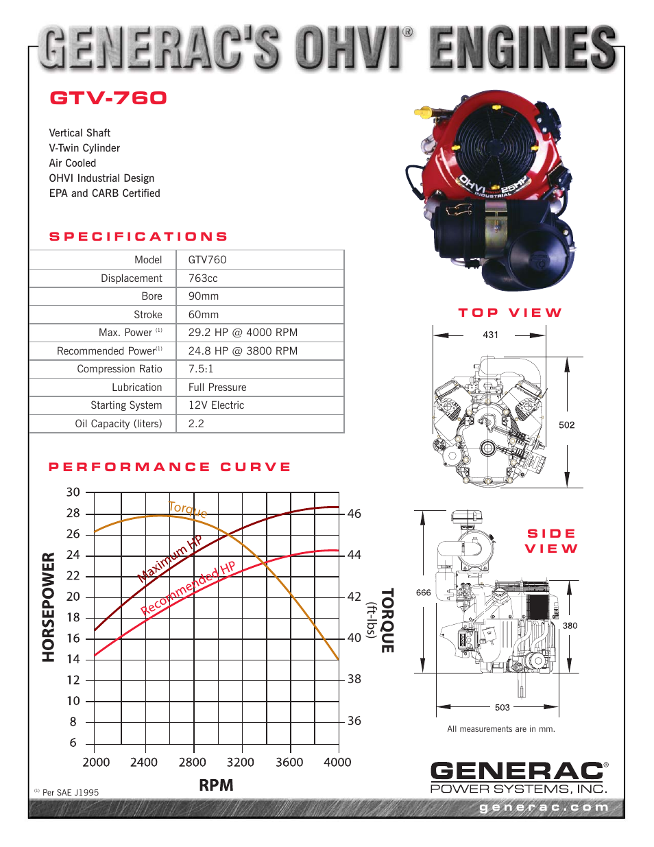 Generac GTV-760 User Manual | 1 page