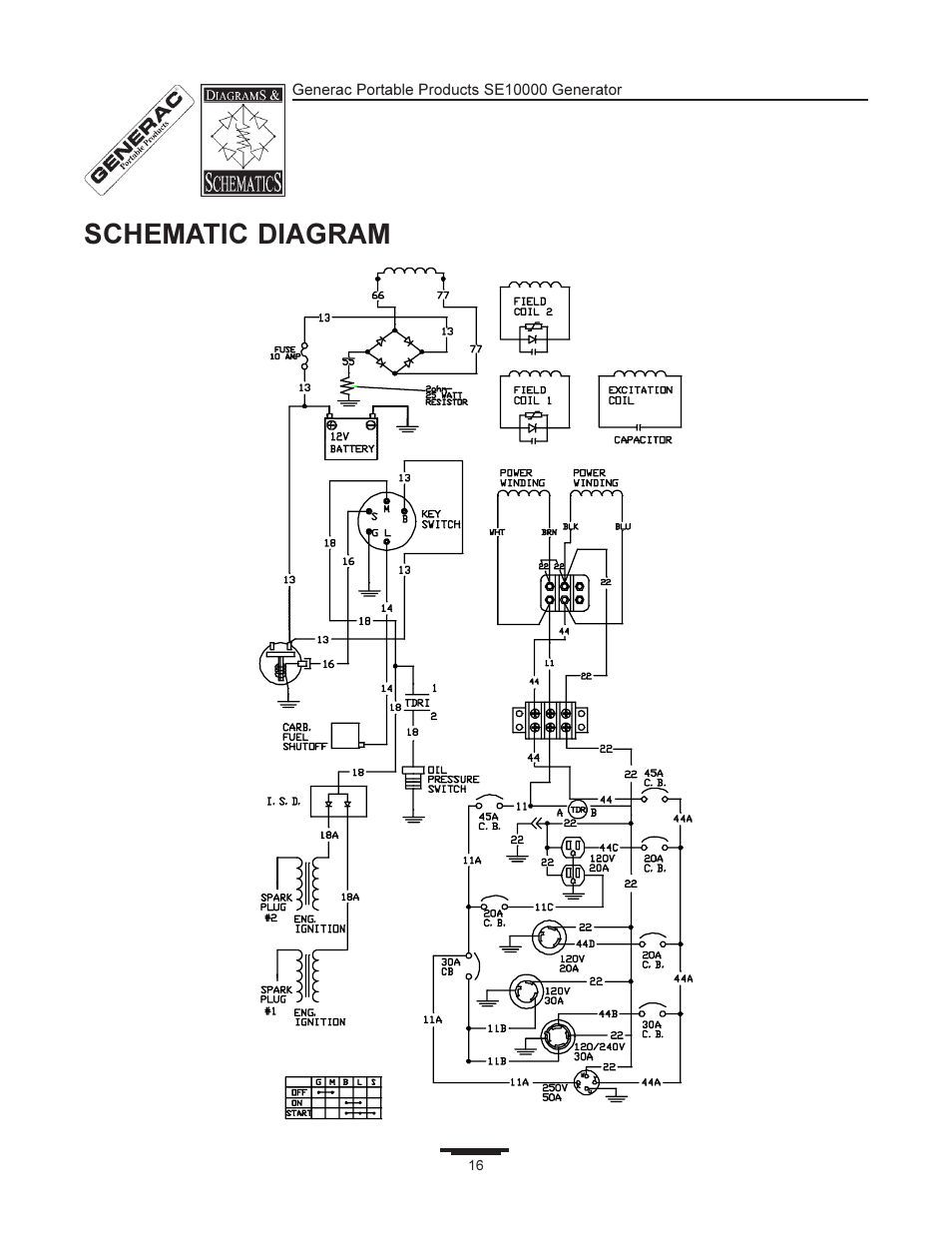 Schematic diagram | Generac SE10000 User Manual | Page 16 / 24