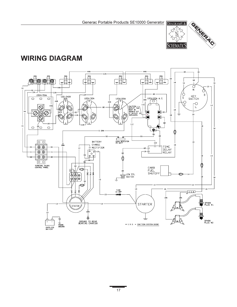 Wiring diagram | Generac SE10000 User Manual | Page 17 / 24